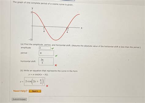 Image result for Cosine Graph Period