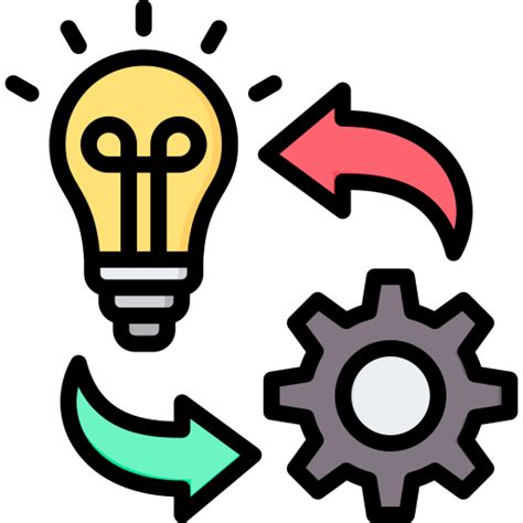 Image result for Implementation Sign