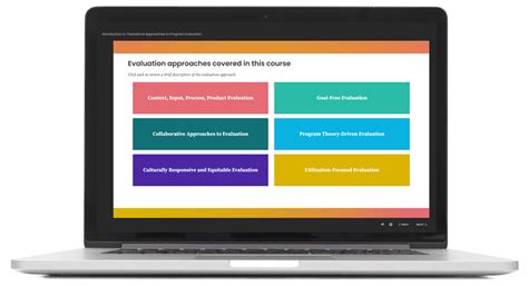 Evaluation Approaches 的图像结果
