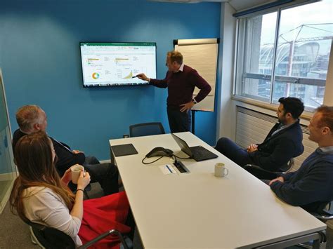 Cardlytics Office Photos