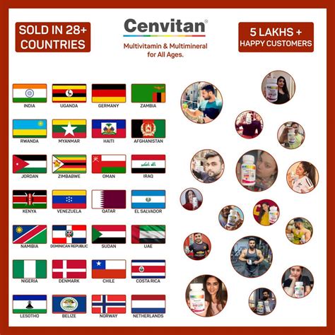 Buy HEALTHVIT CENVITAN MULTIVITAMIN SYRUP WITH THE GOODNESS OF FRESH ...