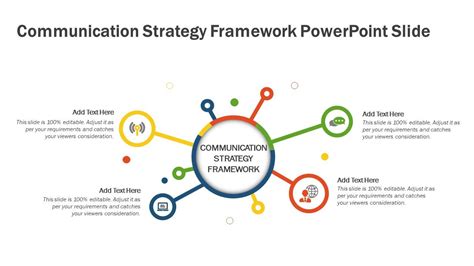 Communication Strategy Framework Template 的图像结果