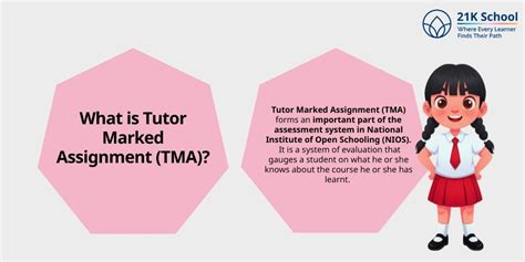 How to Check TMA Marks in NIOS - 4 Easy Steps