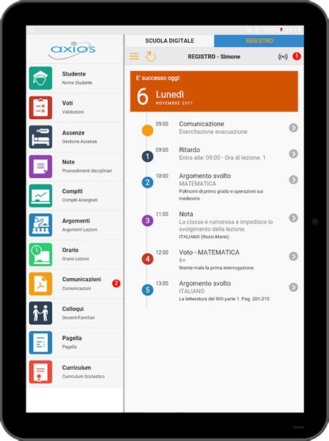 Tutorial Registro Axios 的图像结果