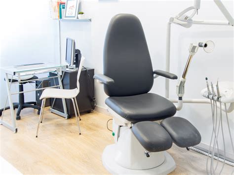 Clinica Podologica Poble Nou