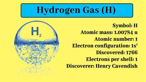 Hydrogen : Properties, Preparation, Purification and uses|Chemistry Page