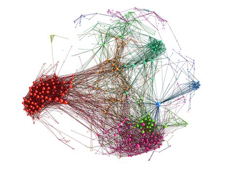 Research - Game Theory Lab, CSA