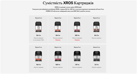 Тренд 2024 года: Под система, покорившая сердца украинских вейперов ...