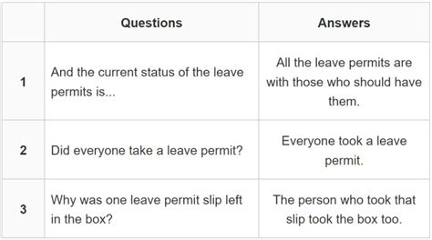 Genshin Impact In Truth's Steps: All Answers For Days 1 & 2