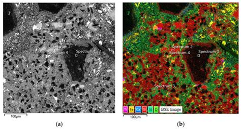 Effect of Diamond Phase Dispersion on the Properties of Diamond-SiC-Si ...