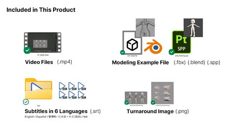 Image result for Blender Character Modeling Tutorial PDF