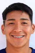 Bryan Urrutia - Stats and titles won - 2025