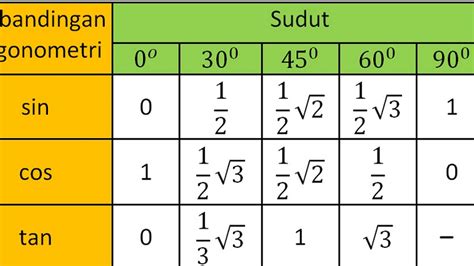 Image result for Software Implementation Plan Checklist
