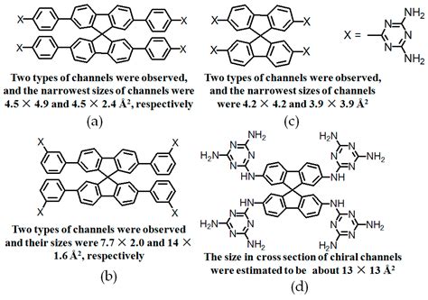 Porous Hydrogen-Bonded Organic Frameworks