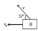 Solved Examples: Constraint Equations - Physics for JEE Main and ...