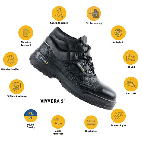 Vivvera S1 Leather Safety Shoes for Industrial & Construction – Mallcom
