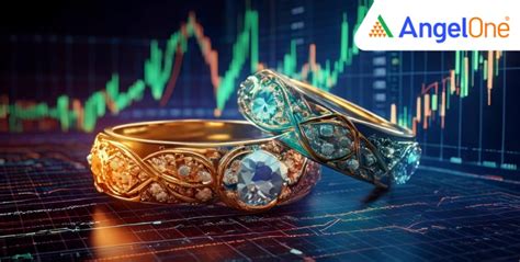 P N Gadgil Jewellers Share Price Rose 3%; Posts 35.6% Revenue Growth in ...