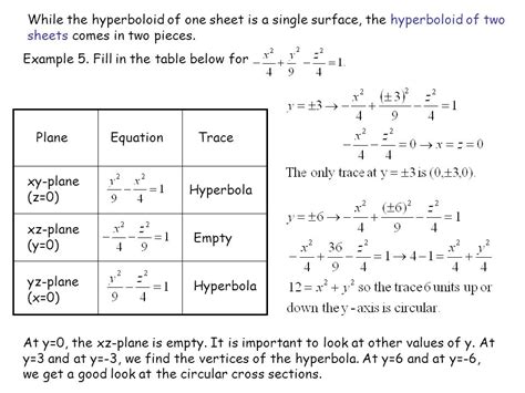 Chapter 12:Section6 Quadric Surfaces - ppt video online download