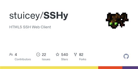 Online SSH Client 的图像结果