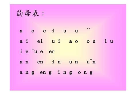 幼儿园大班拼音——汉语拼音总复习PPT课件