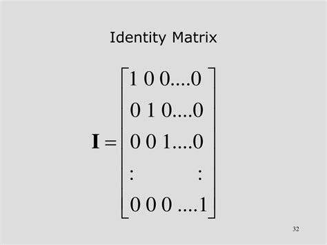 Image result for Identity Matrices