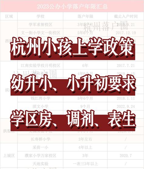 宜昌生育政策最新解读！_腾讯新闻