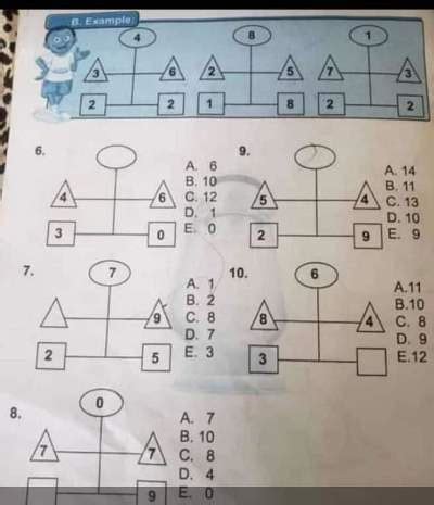 Quantitative Reasoning Math Problems 的图像结果