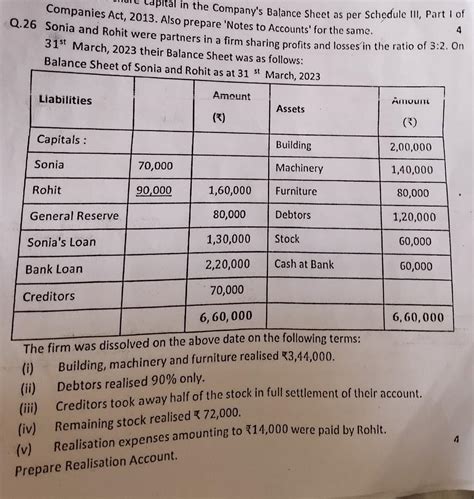 Sonia and Rohit were partners in a firm sharing profits and losses in ...