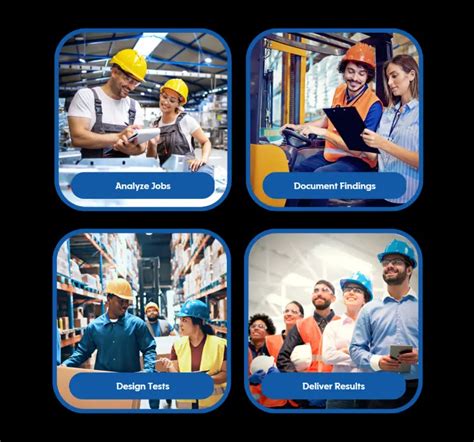 Image result for Job Function