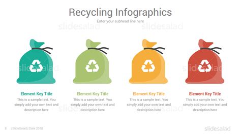 Image result for Waste Segregation System Using Computer Vision