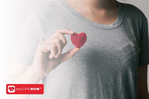 Image result for Defibrillation Procedure