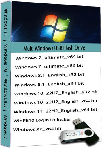 Image result for Windows PE Bootable USB