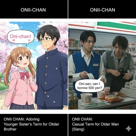 Onii Chan Meaning