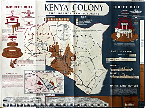 Kenya Colony Poster 1954 Map