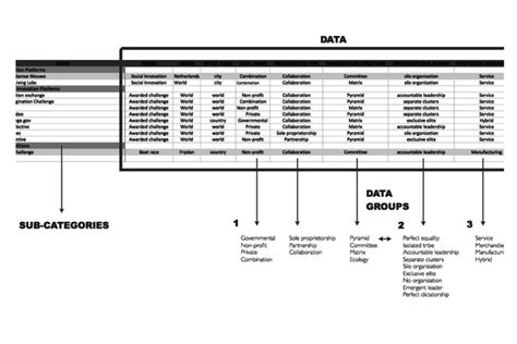 Image result for First Internet Database