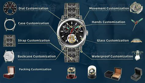 ODM Watch Custom Company | Custom Watch Solutions - components of a watch