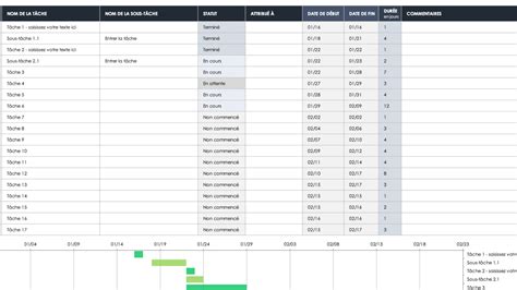 Image result for Programme HTML Exemple