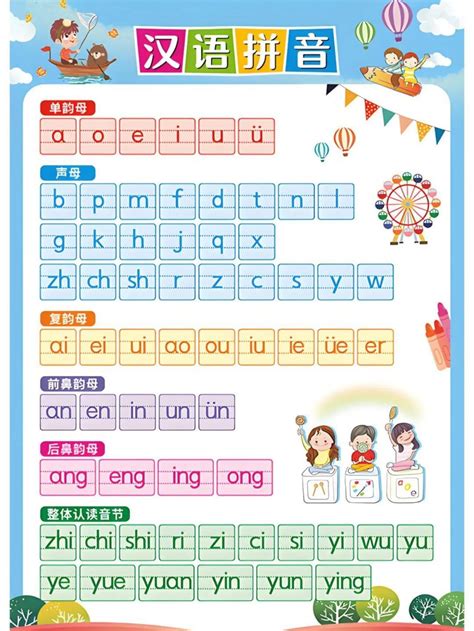 ¿Cuántas letras tiene el alfabeto chino? 2026