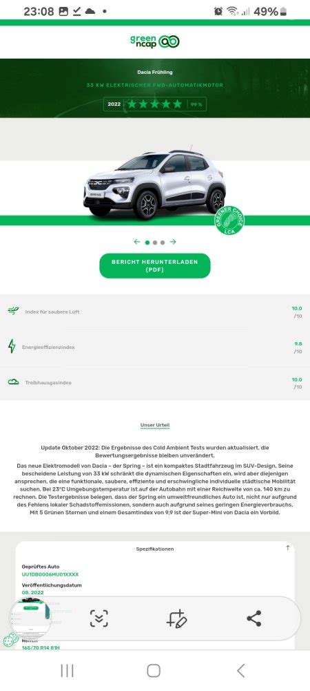 Image result for Spring NCAP