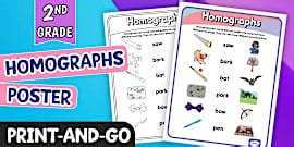 What is a Homograph? Examples, Definition and Uses - Twinkl