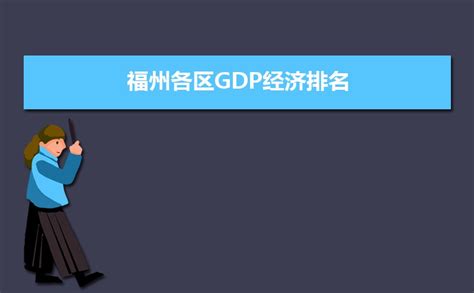 2023年福州各区GDP经济排名,福州各区排名