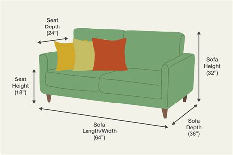 What Is The Average Size Of A Loveseat? A Quick Buyer’s Guide