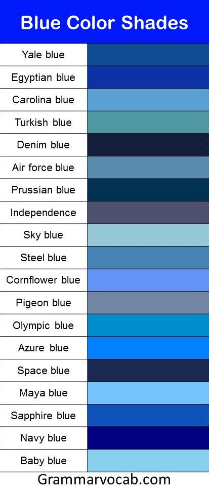Image result for Blue Color Names