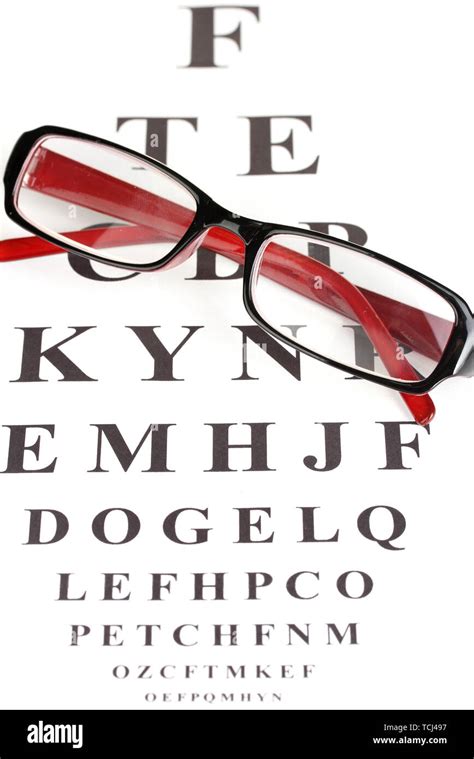 Testing Eyesight 的图像结果