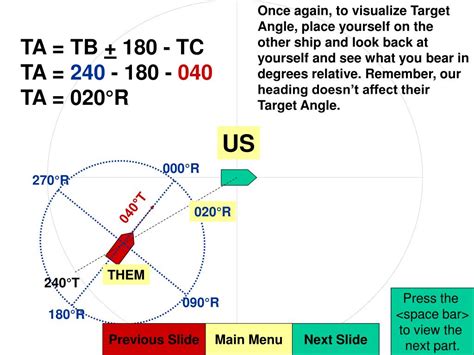 Image result for Running Fix On Chart Work Example