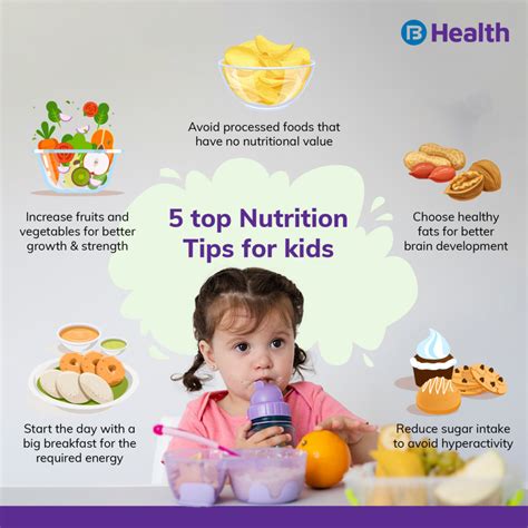 The Importance of Nutrition for Children’s Health – Ask The Nurse Expert