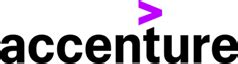 Corporate Training | Fingertips.co.in