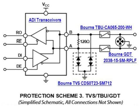Bourns RS-485 Transceiver Protection Solutions - ADI | Mouser