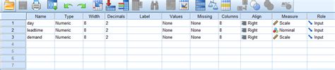 Image result for Coding of Variables in Variable View in SPSS