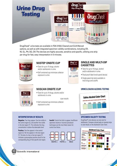 URINE TESTING KIT | Scientific International